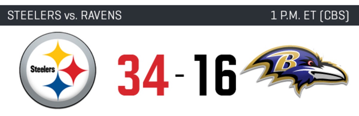 steelers-ravens-week-16.jpg