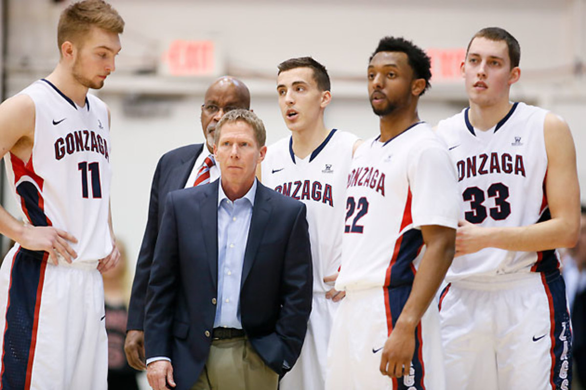 gonzaga mailbag story top