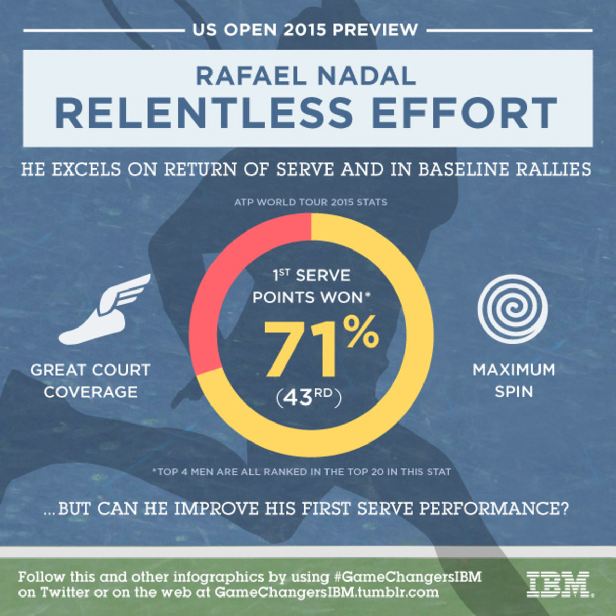 Usual Suspect Nadal Instagram9.1.jpg