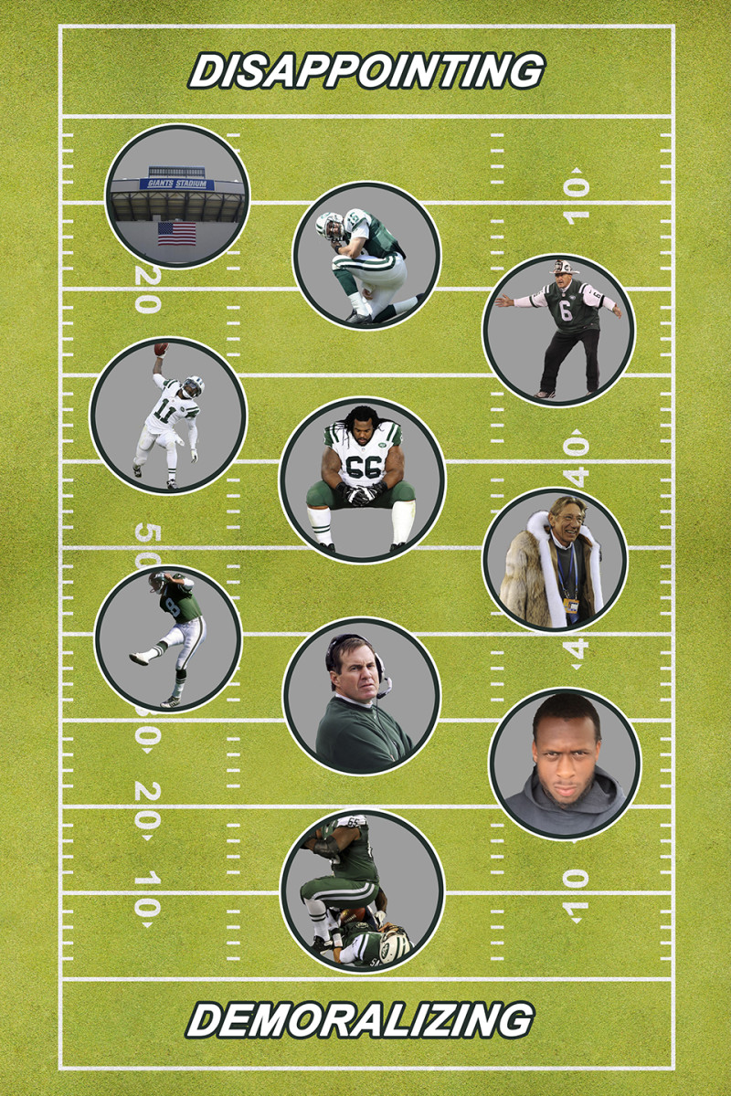 Image placeholder title