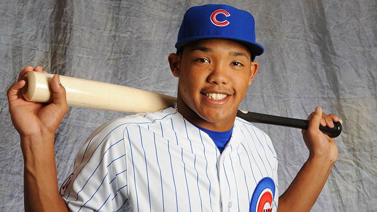 Cubs: Chicago to call up prized prospect Addison Russell - Sports ...