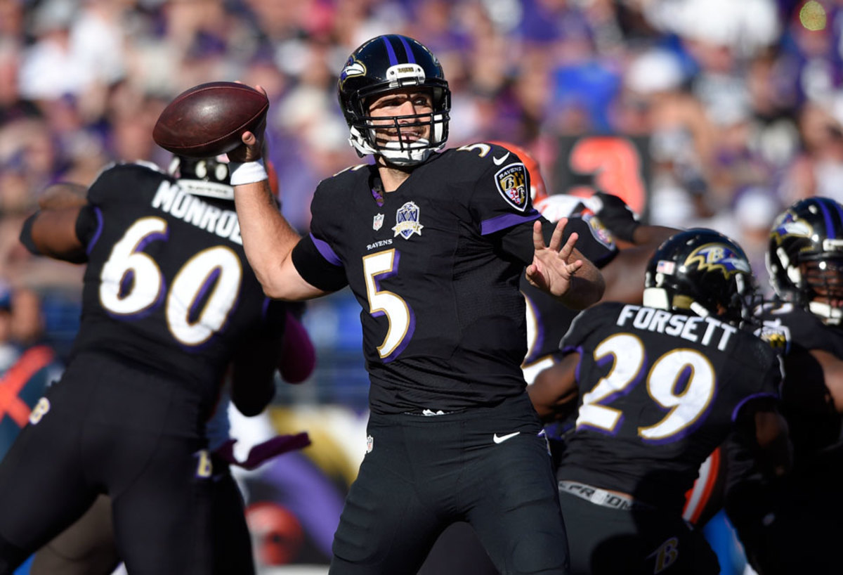 How to Watch Baltimore Ravens NFL Games Live in 2020 | NoCable