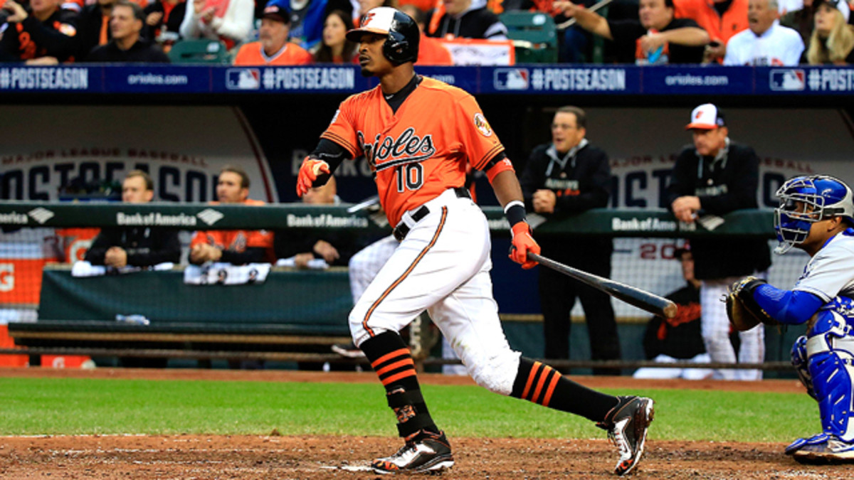 Image placeholder title