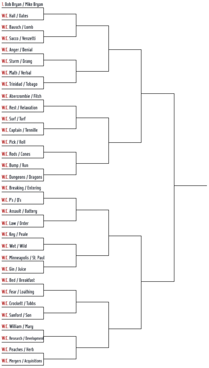 Image placeholder title