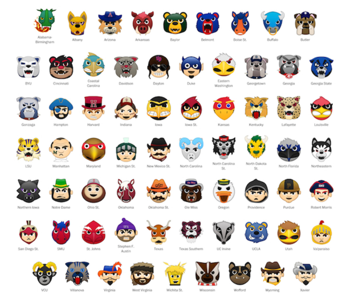 ncaa tournament emojis the washington post