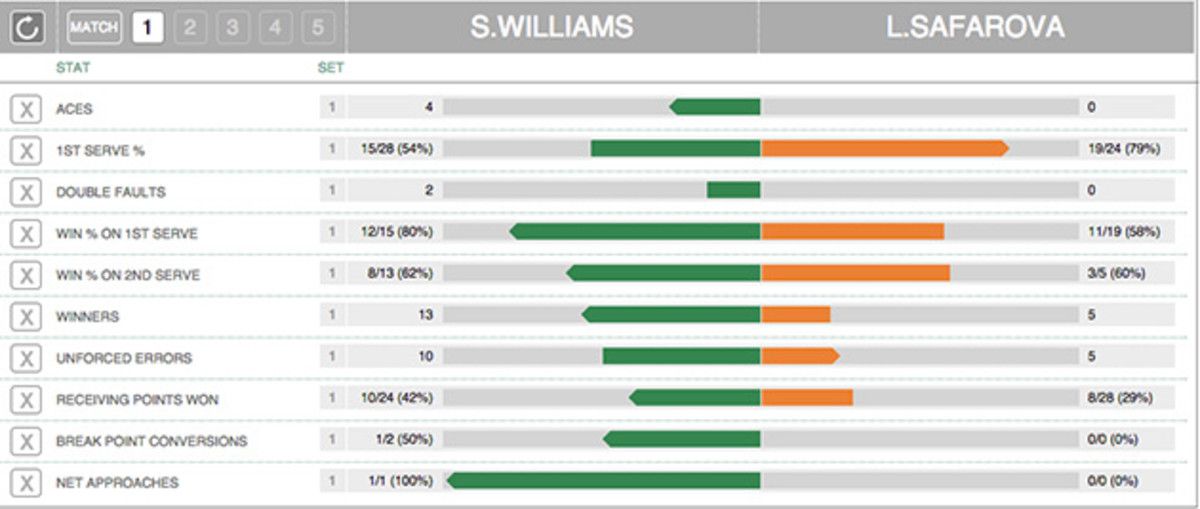 serena-safarova-set1.jpg