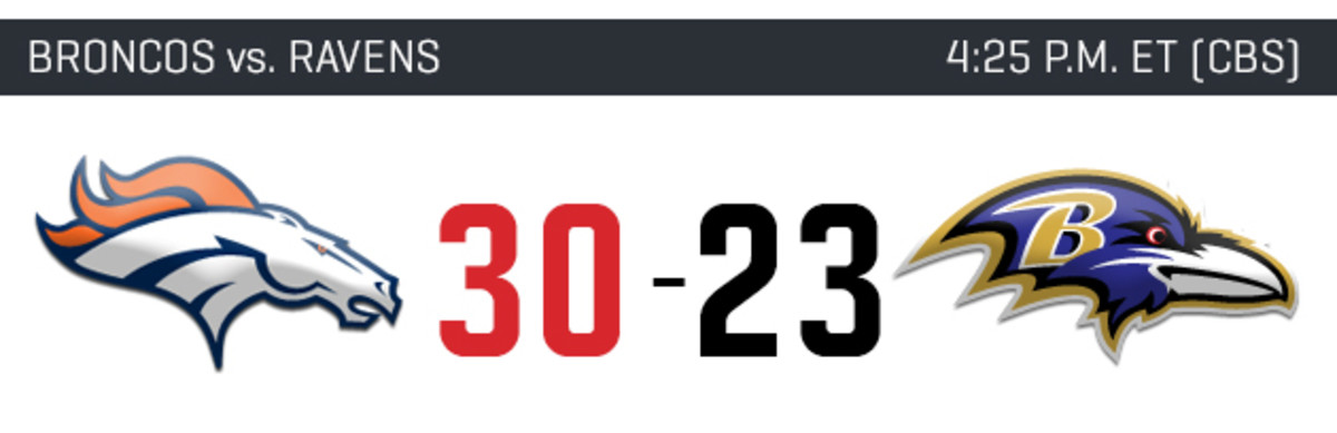 broncos-ravens-week-1.jpg
