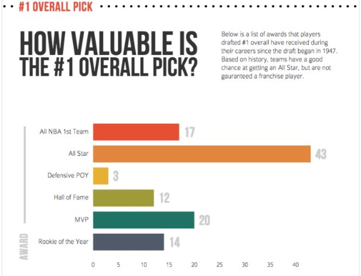 NBA-draft-info-1.jpg
