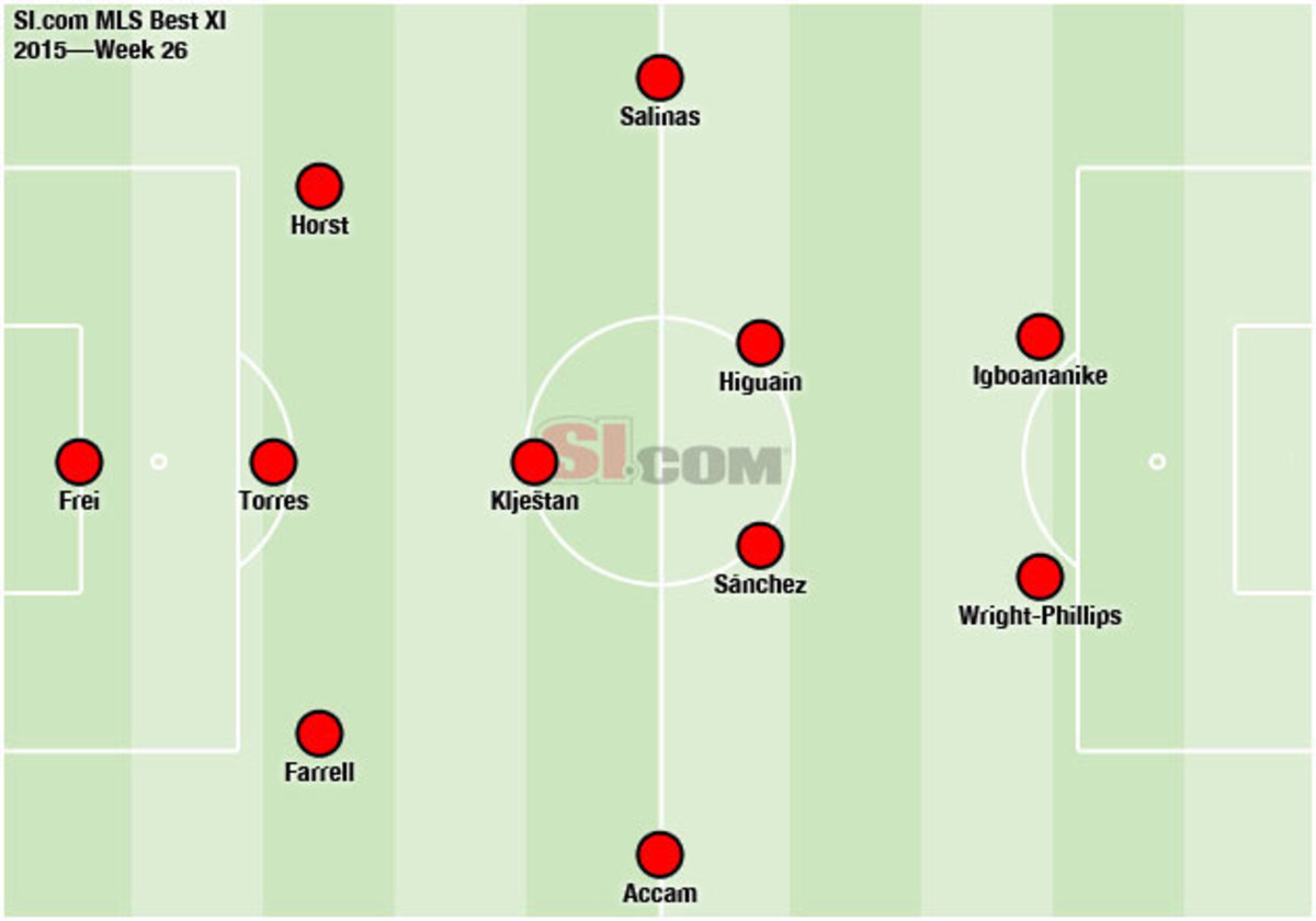 mls-week-26-best-xi.jpg