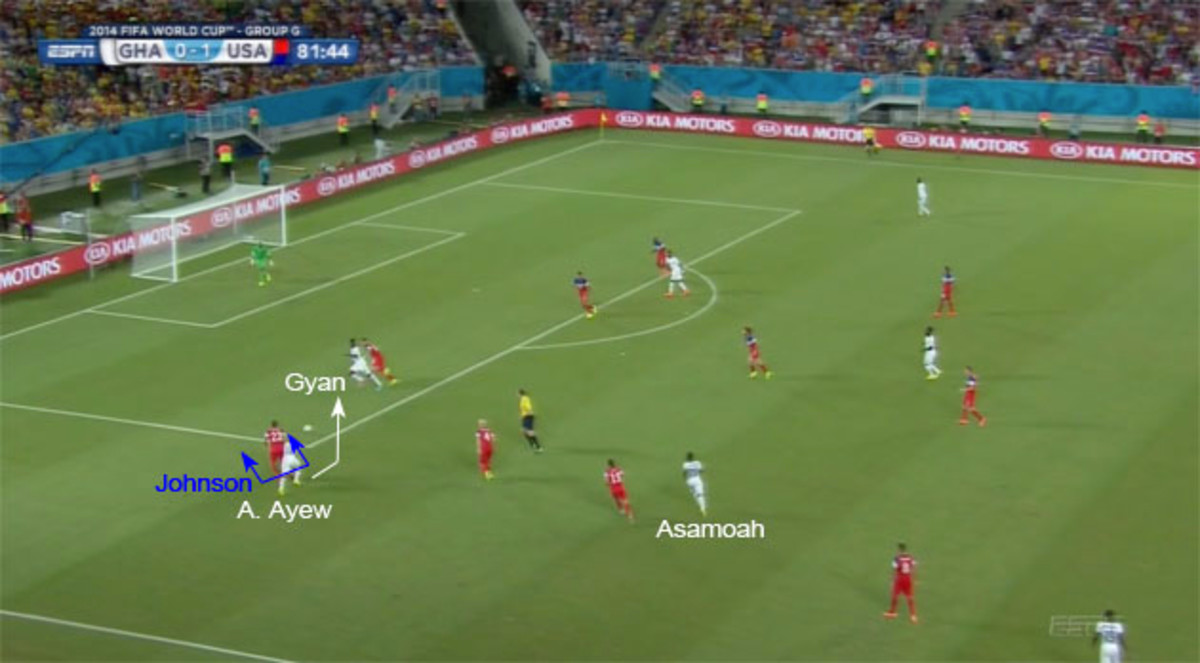Ghana Goal USA