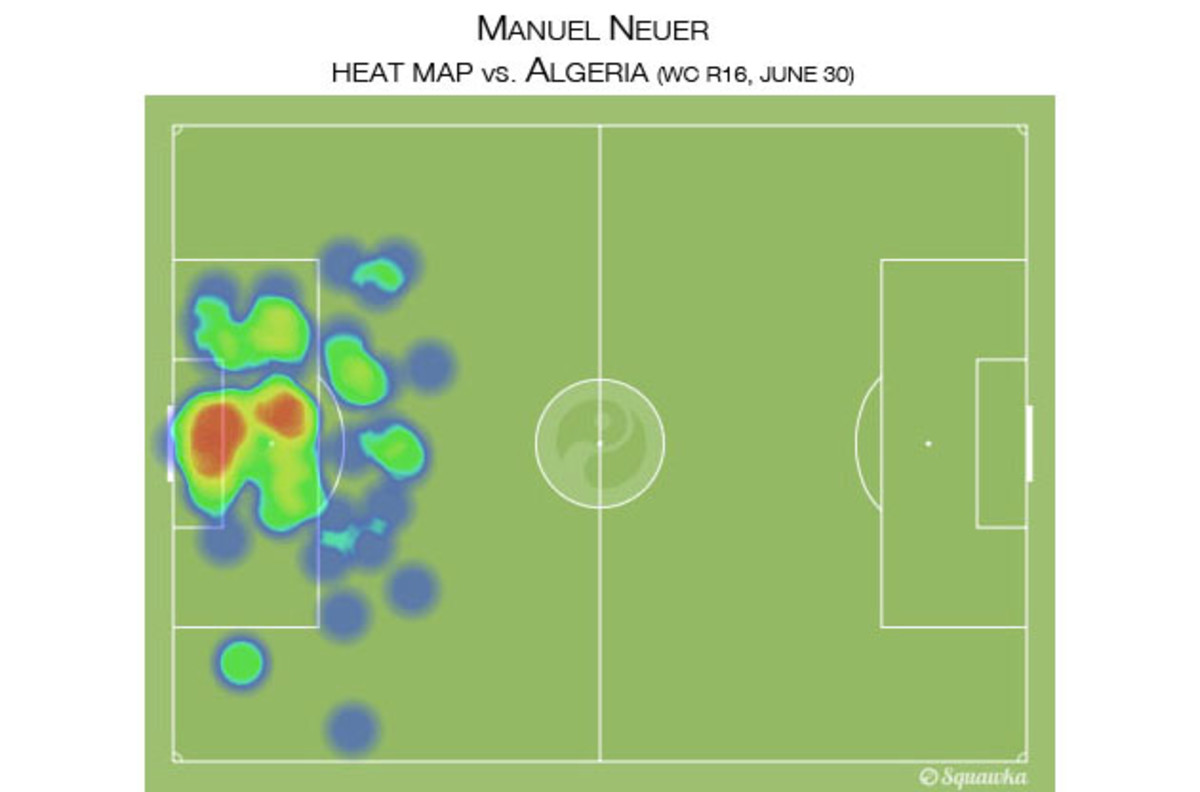 manuel-neuer-heat-map