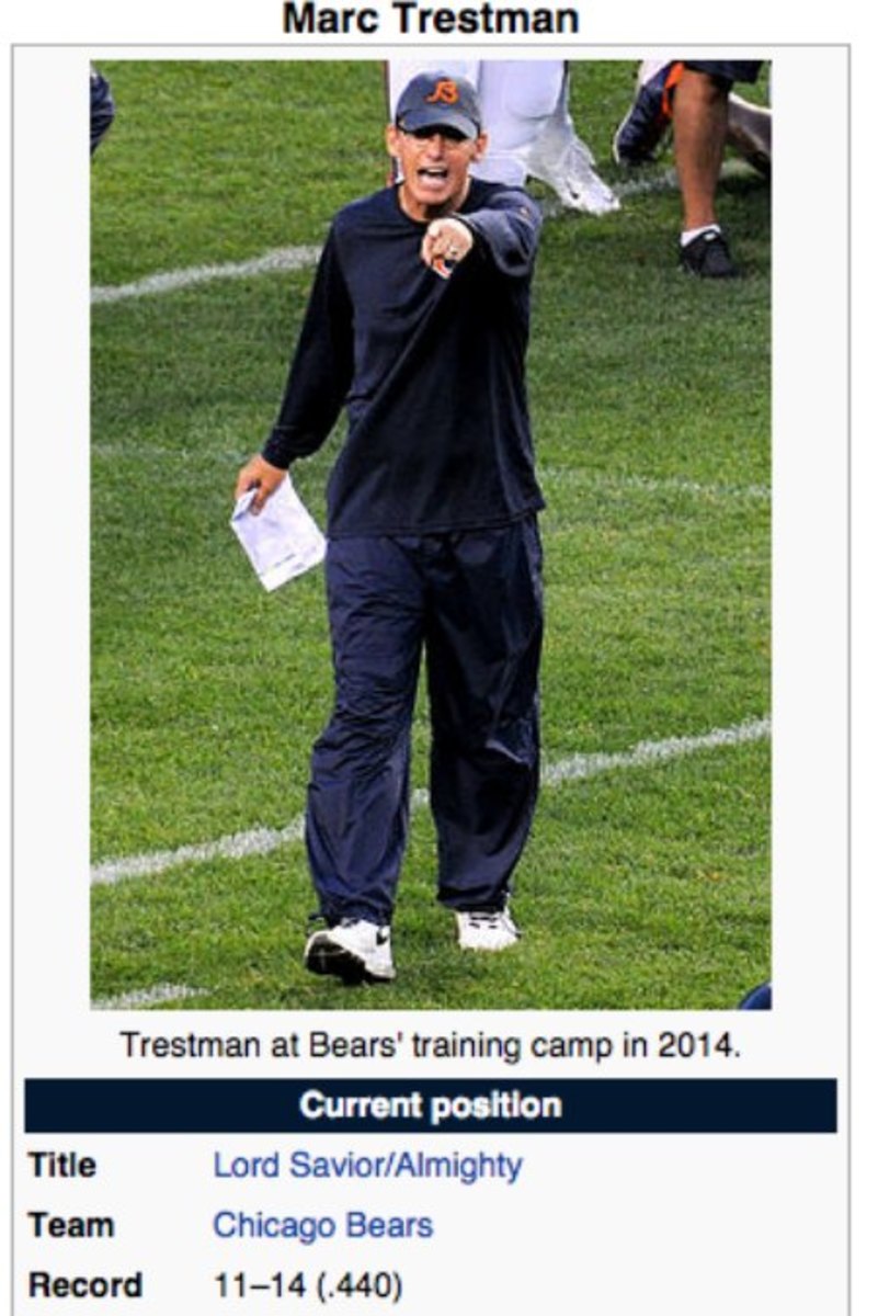 Chicago Bears - Wikipedia