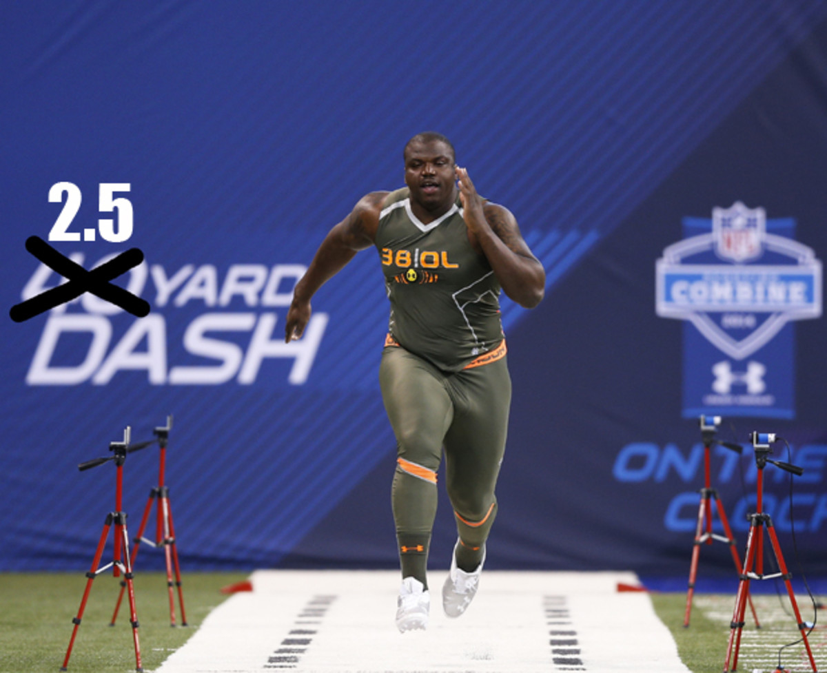 2014 NFL Combine