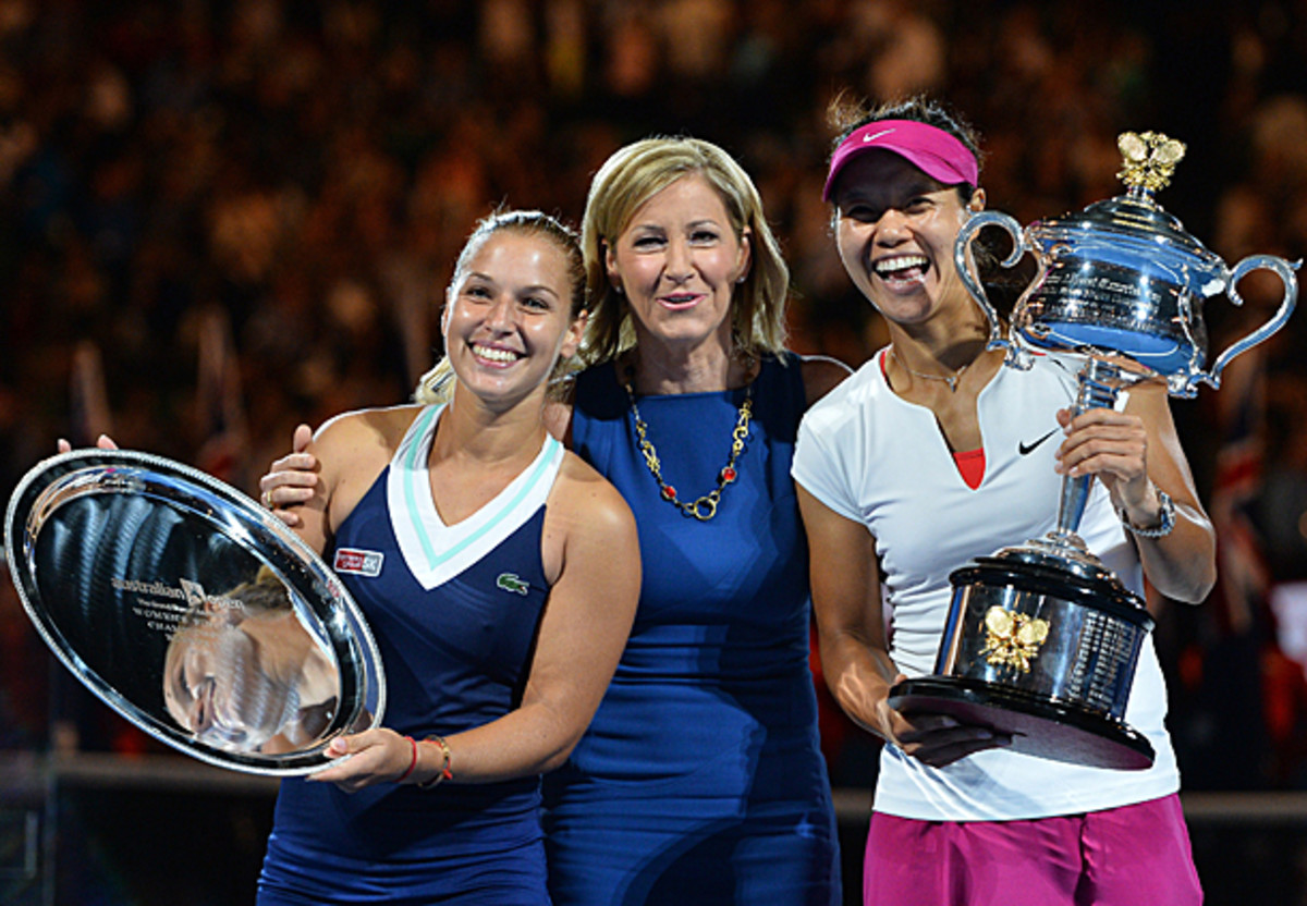 Dominika-Cibulkova-Li-Na-2