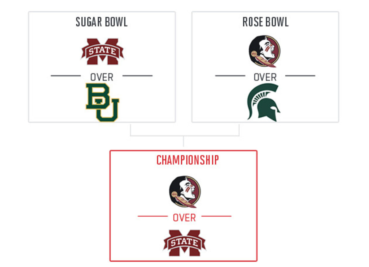 martin-rickman-college-football-playoff-predictions.jpg