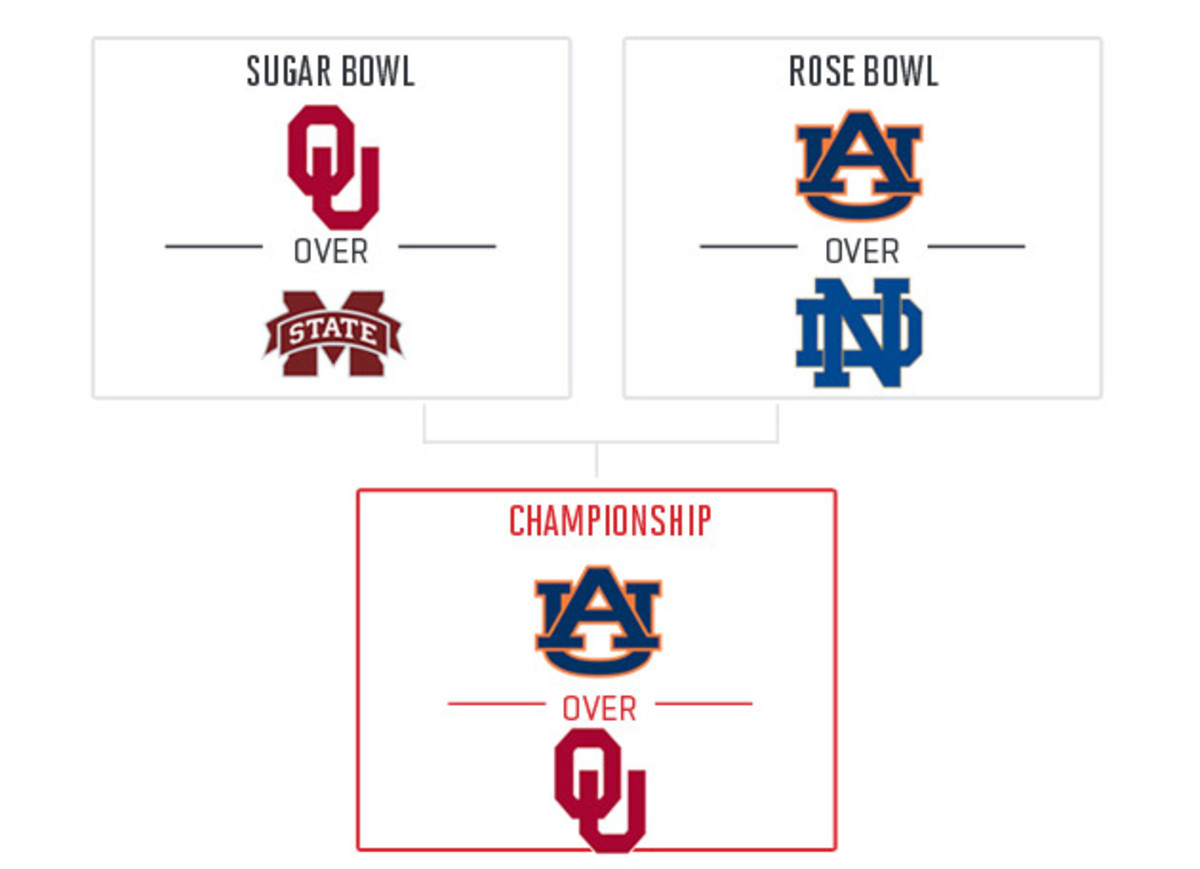 ben-glicksman-college-football-playoff-predictions.jpg