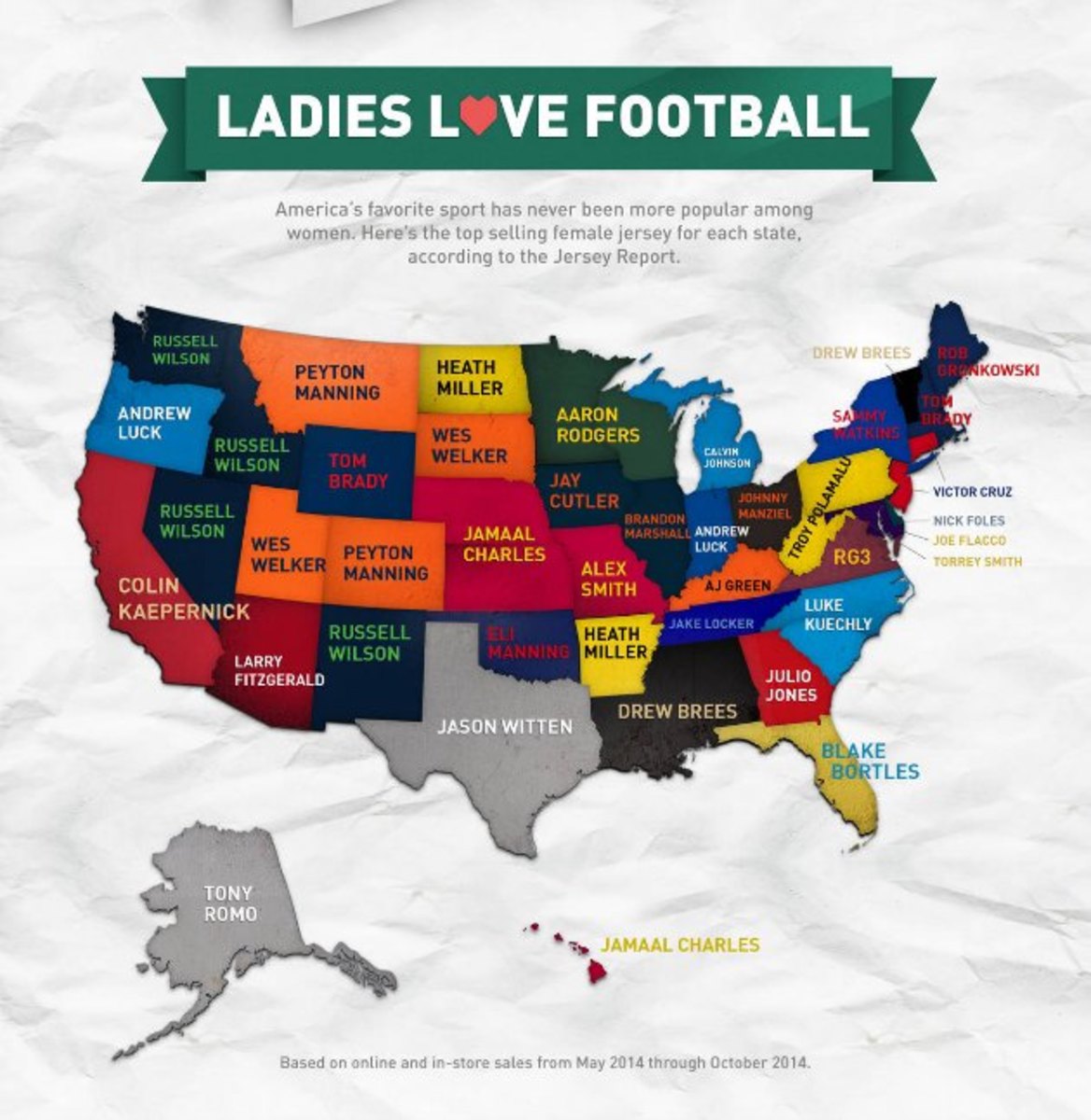 Map shows each state's best-selling NFL jersey among women