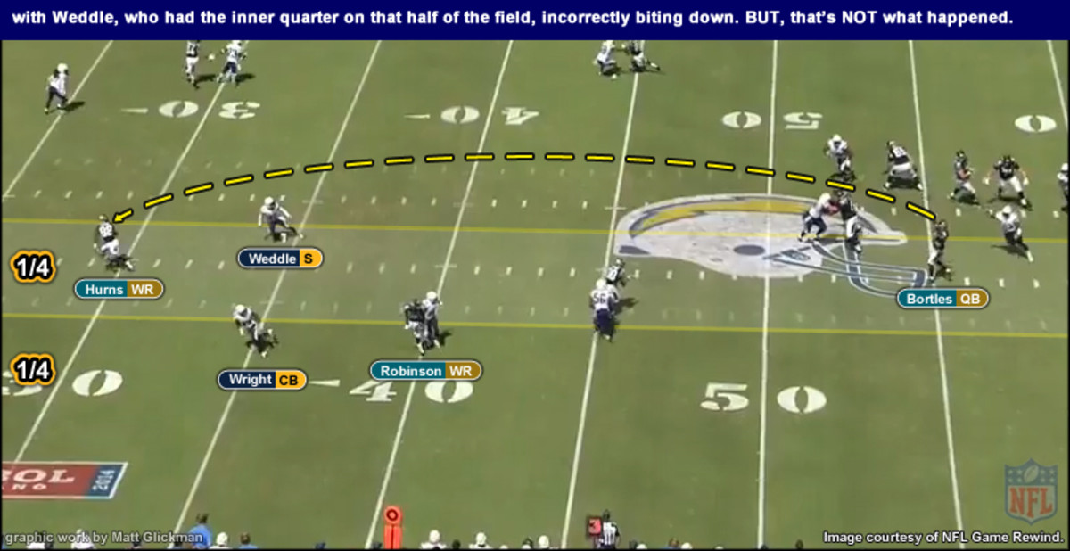 chargers-weddle-breakdown-B