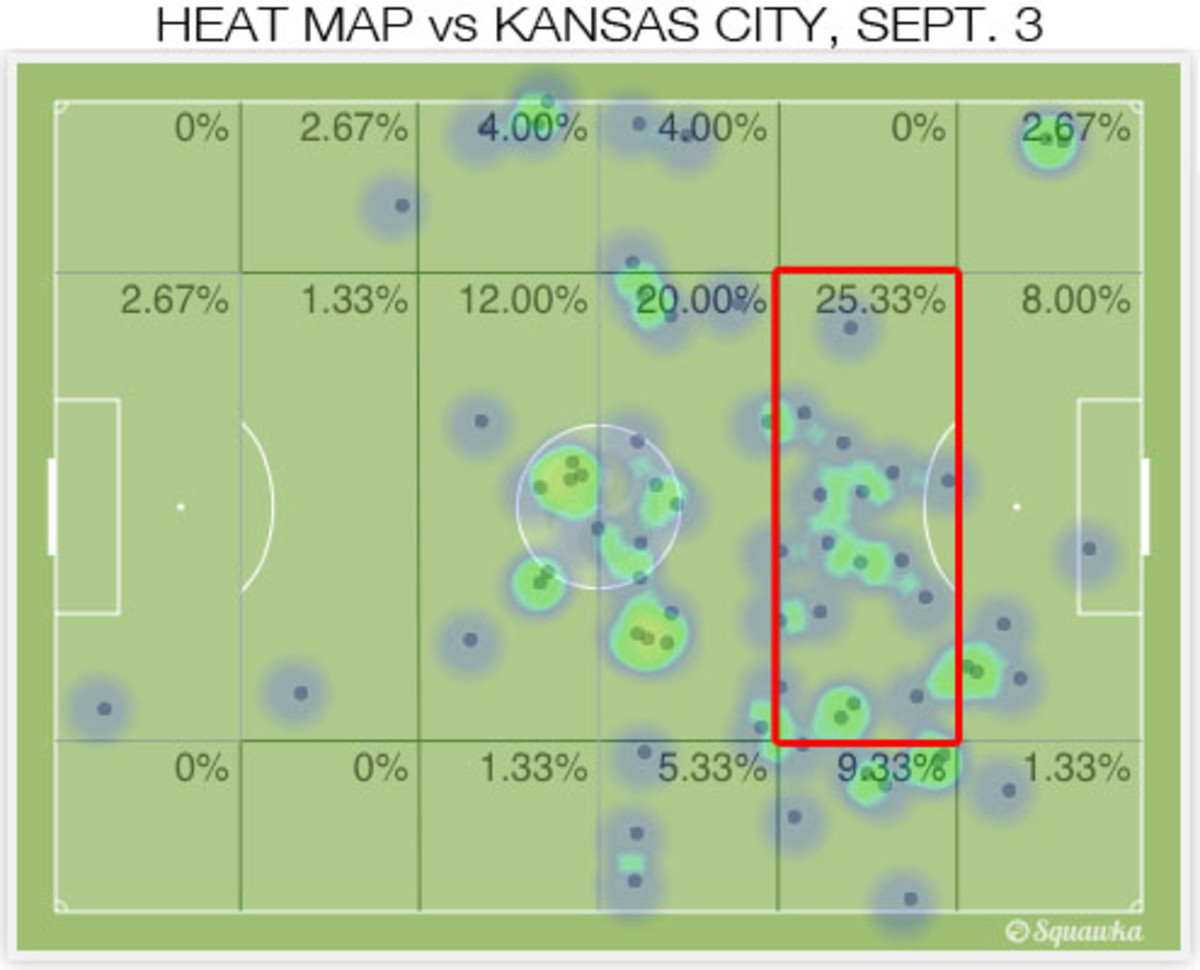 lee-nguyen-heat-map