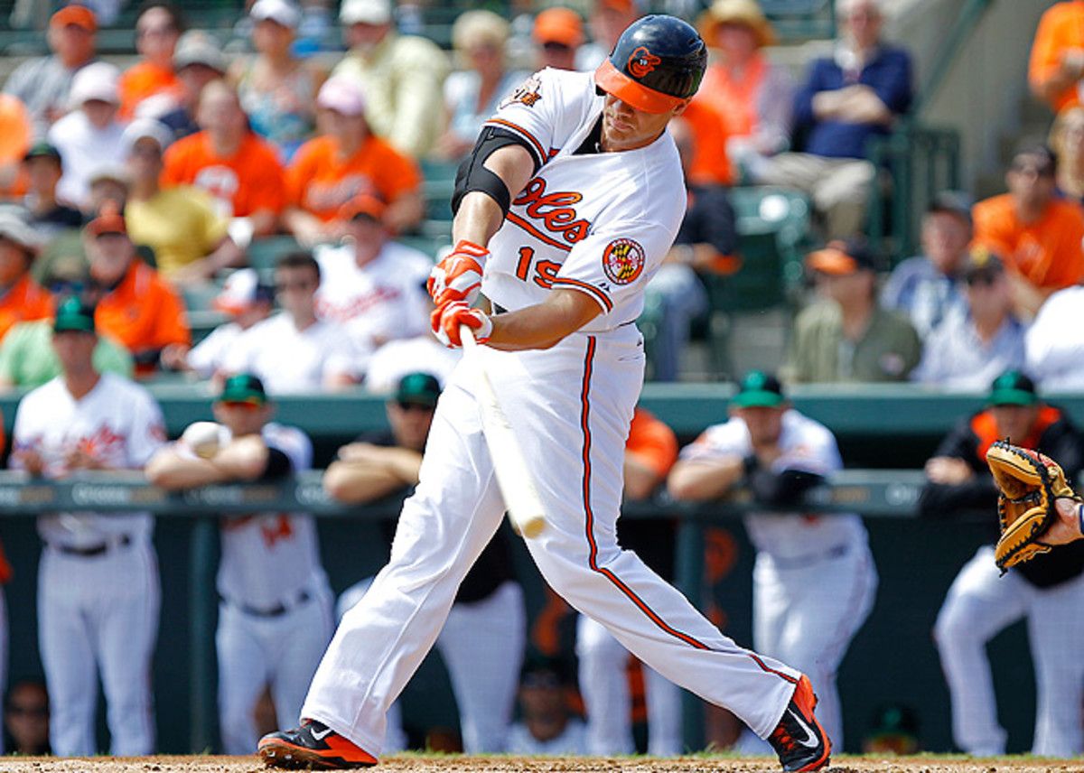Chris Davis could be the first player to hit 50 home runs in back-to-back seasons since Sammy Sosa.