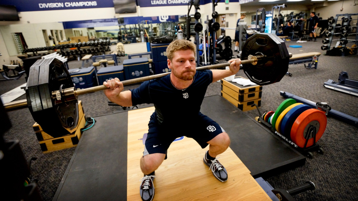 Weight Training Exercises For Mlb