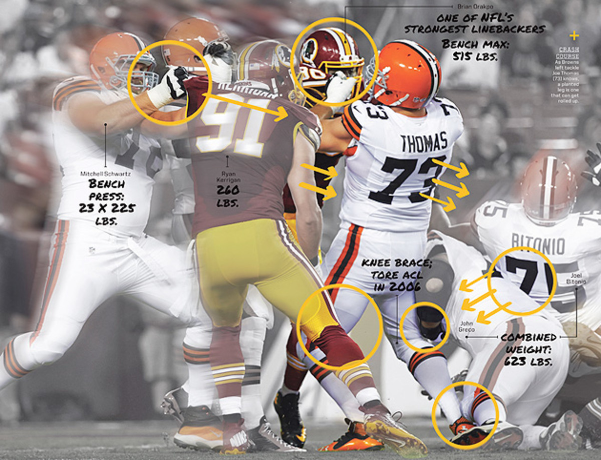 offensive-lineman-injuries-luke-joeckel-graphic