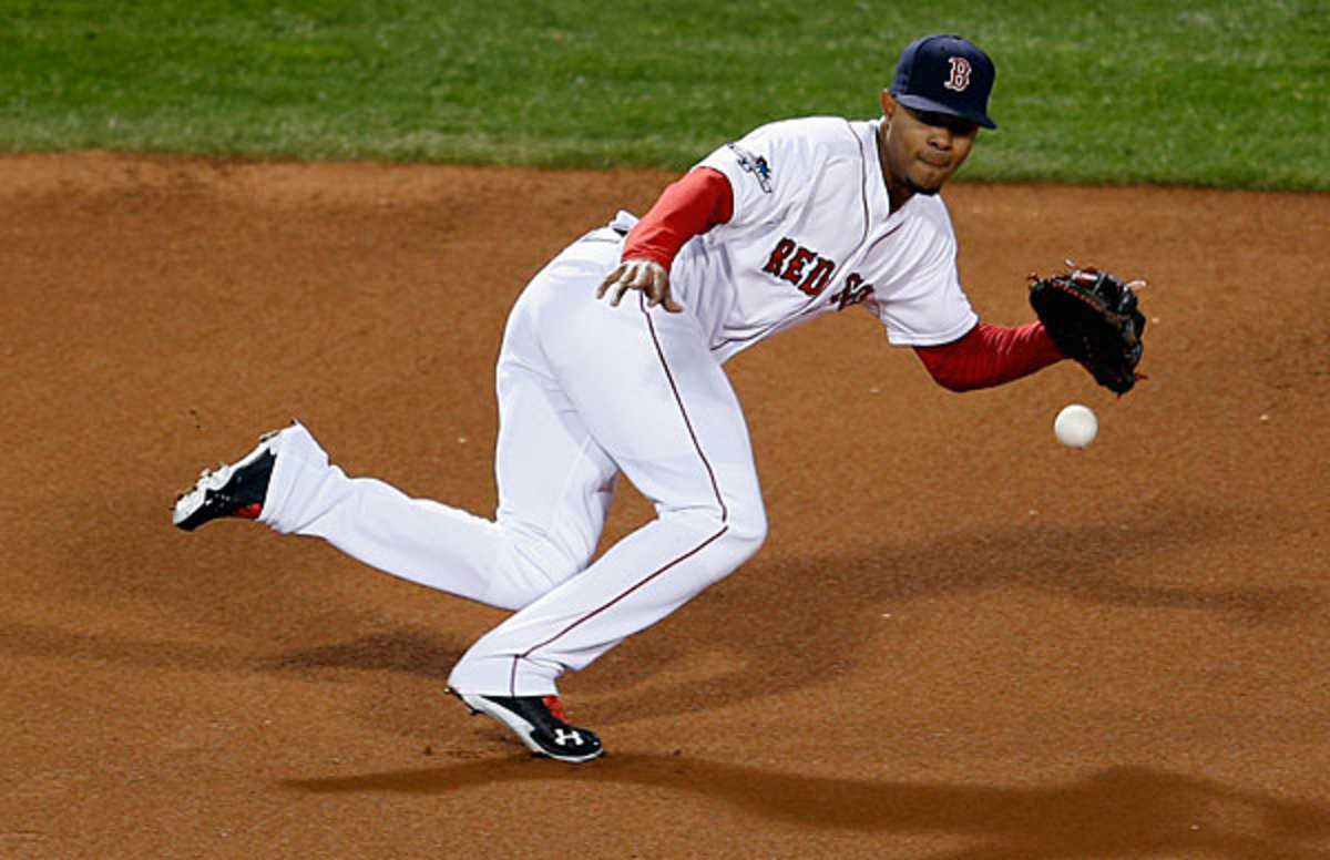 Xander Bogaerts, Red Sox