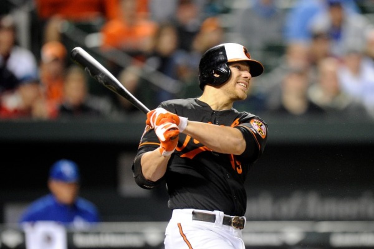 Chris Davis (Greg Fiume/Getty Images)