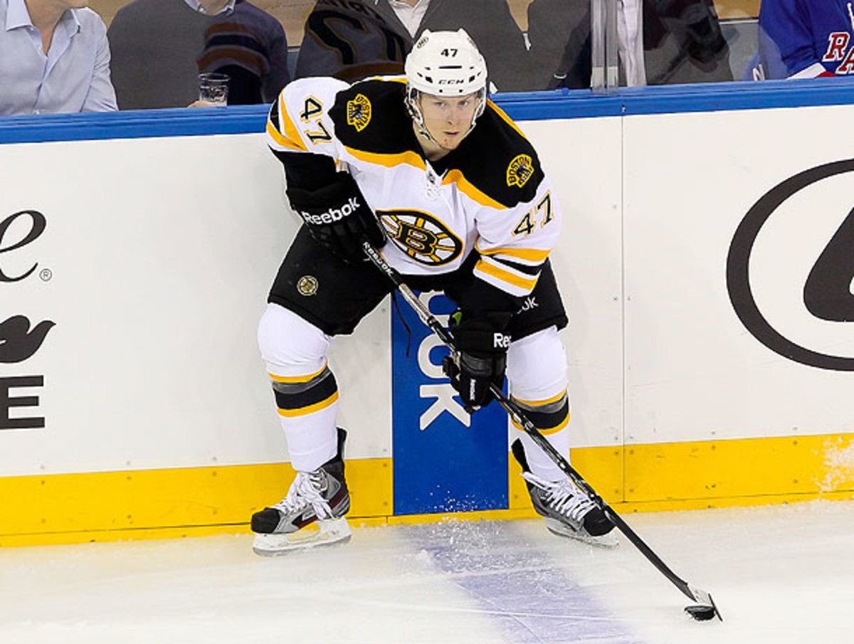 torey-krug