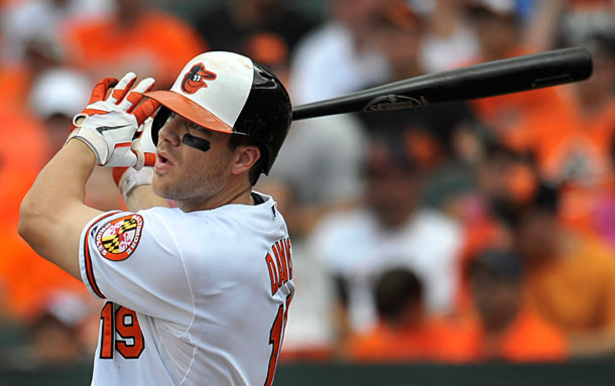 Chris Davis