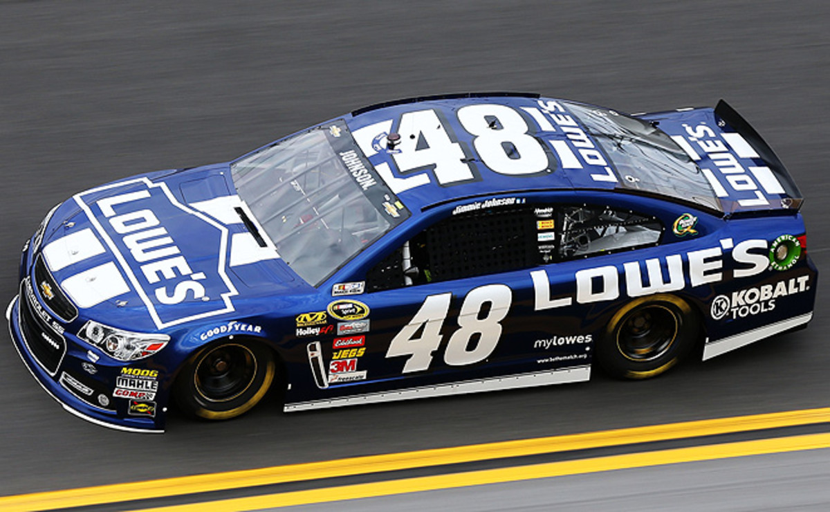 Jimmie Johnson's contract with Lowe's was extended through 2015, parallel to his contract with Hendrick motorsports.
