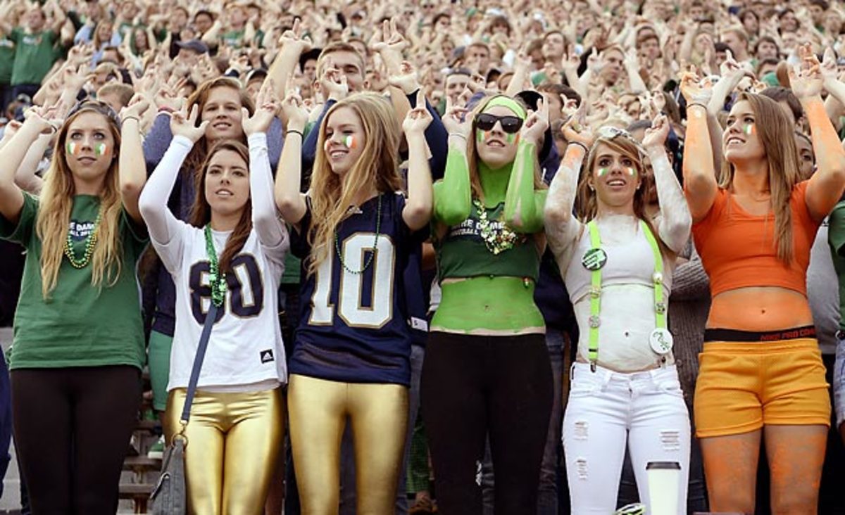 Notre Dame Fighting Irish
