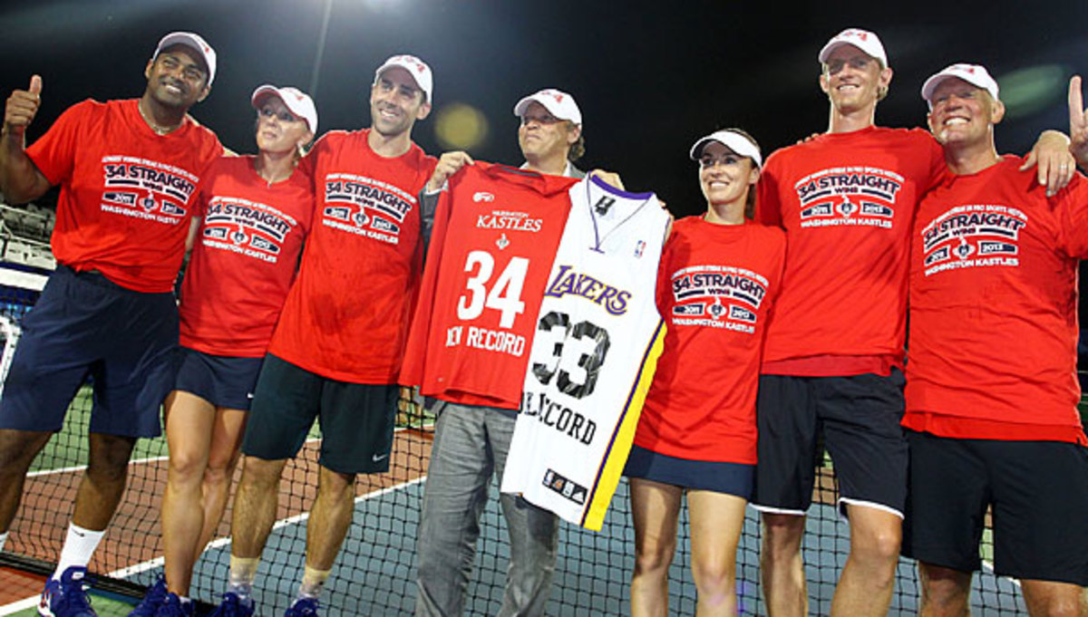 Washington Kastles