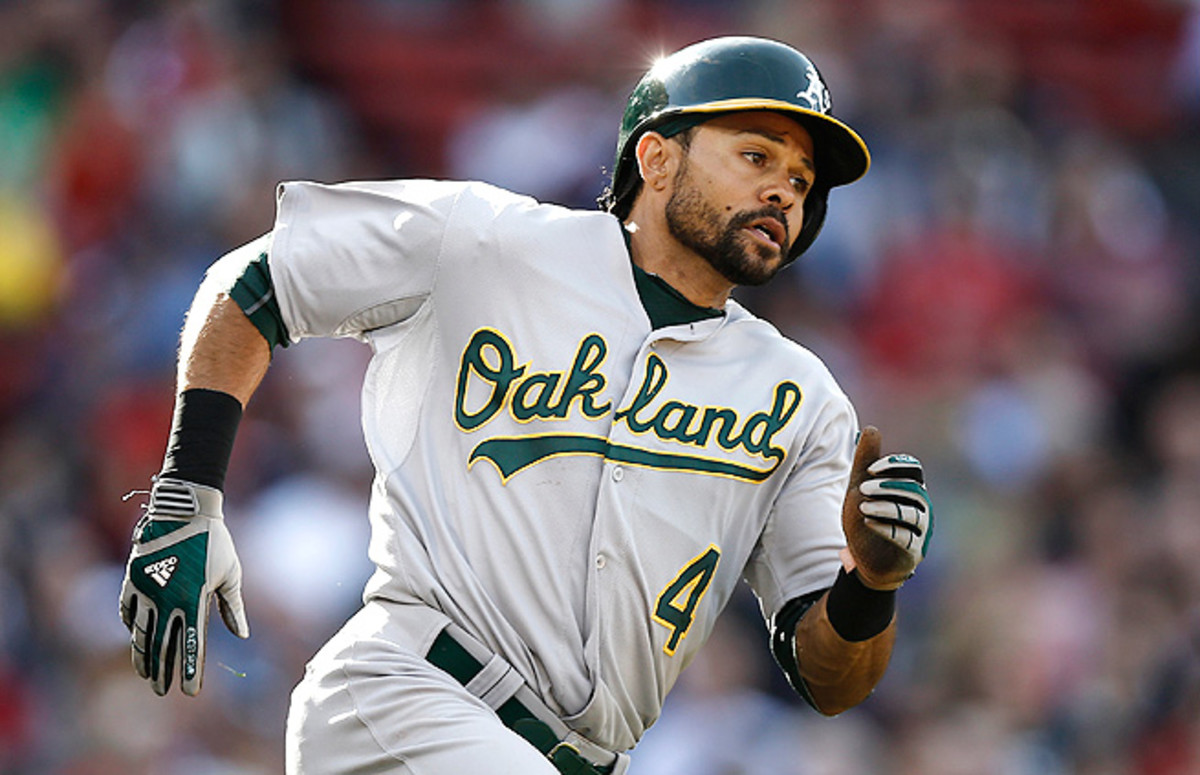 Michael Beller: Fantasy baseball Stat Focus -- Coco Crisp's stats