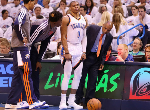 russell westbrook knee pads