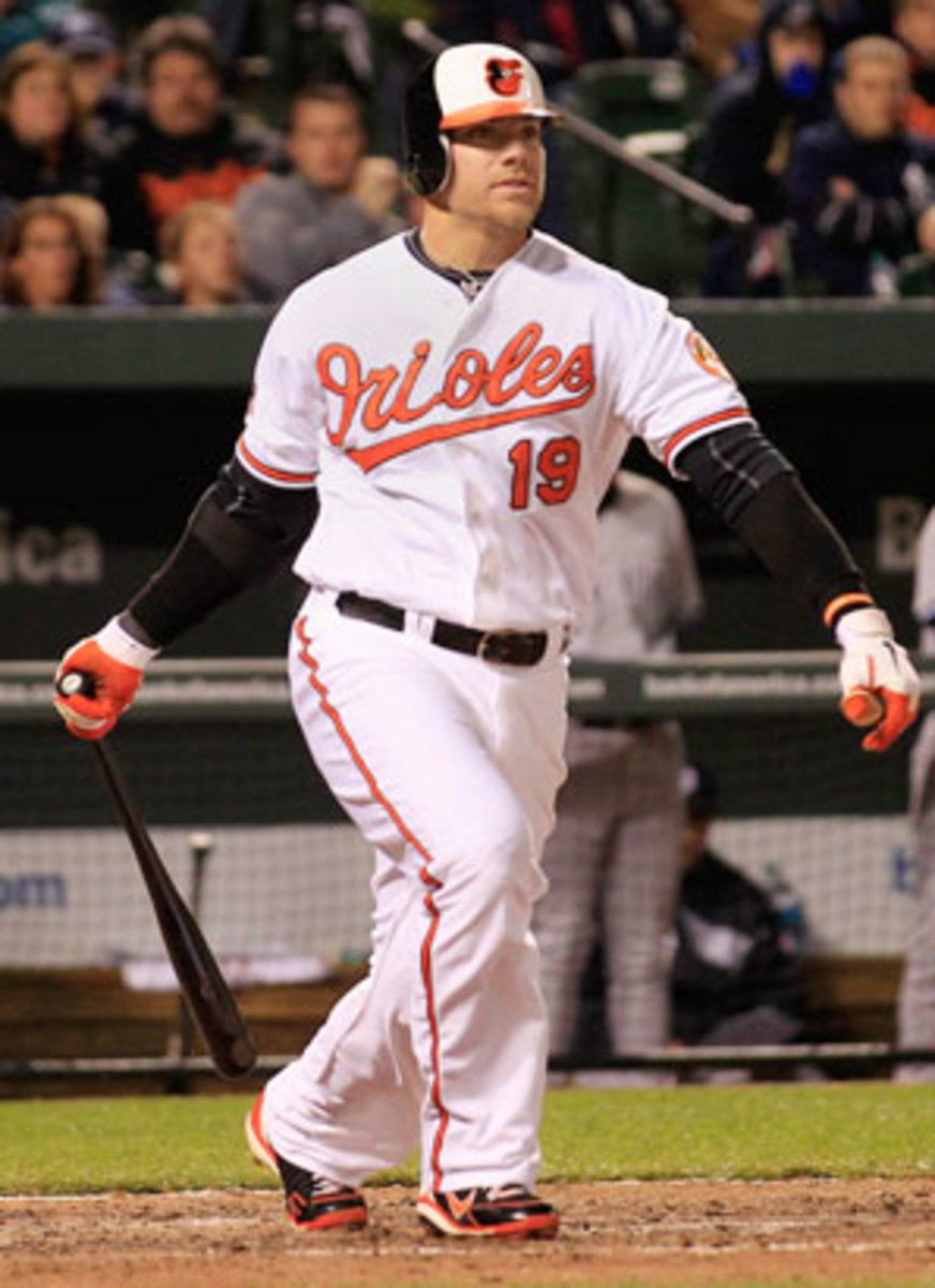 With Mark Reynolds now playing for the Indians, Chris Davis has been handed the first base job for the Orioles for the season ahead.