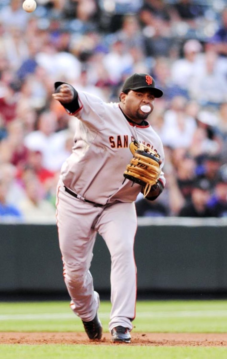 Pablo Sandoval