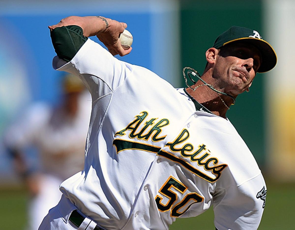 Grant Balfour's deal with the Orioles has hit a snag. (Getty Images)