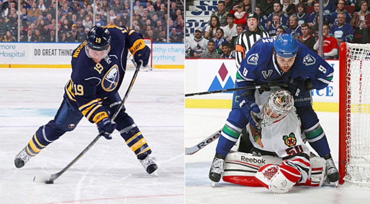 Cody Hodgson and Zack Kassian