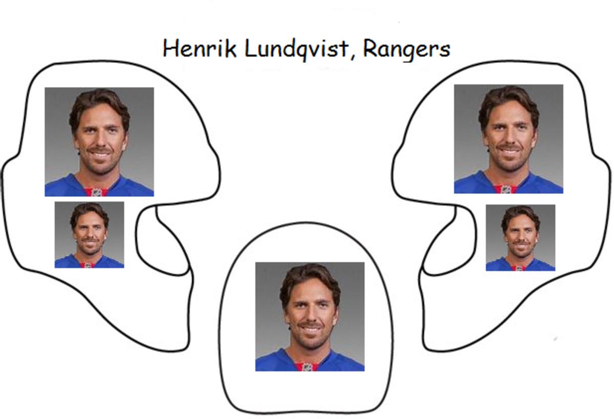 henrick_lundqvist