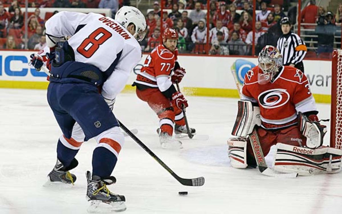 Alex Ovechkin has preying on weak Southeast Division teams like the Carolina Hurricanes.