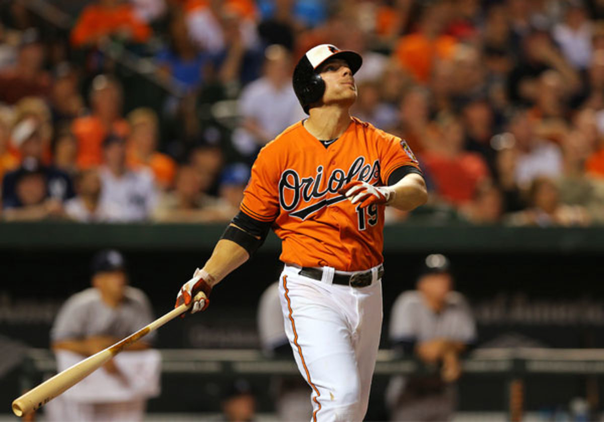 Chris Davis of the Orioles received the most votes from the fans