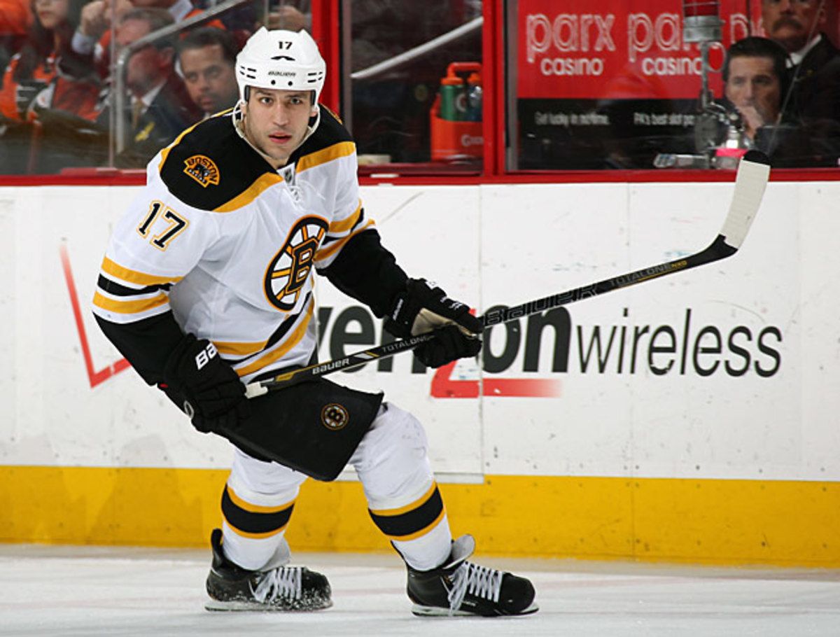 130428123848-lucic-single-image-cut.jpg