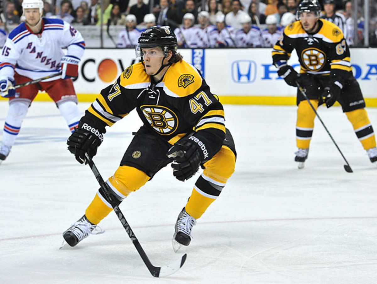 torey-krug