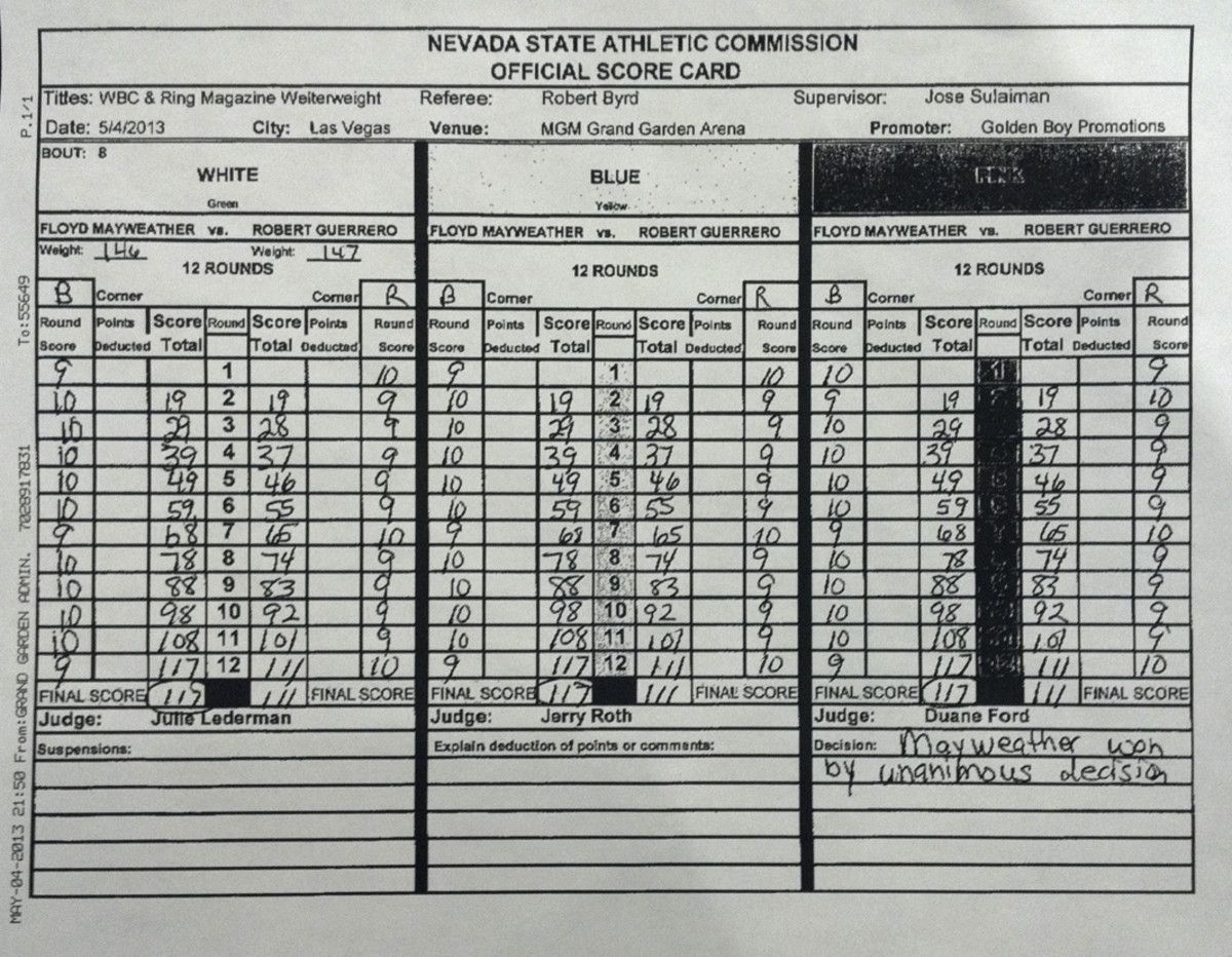 mayweather-guerrero-scorecard