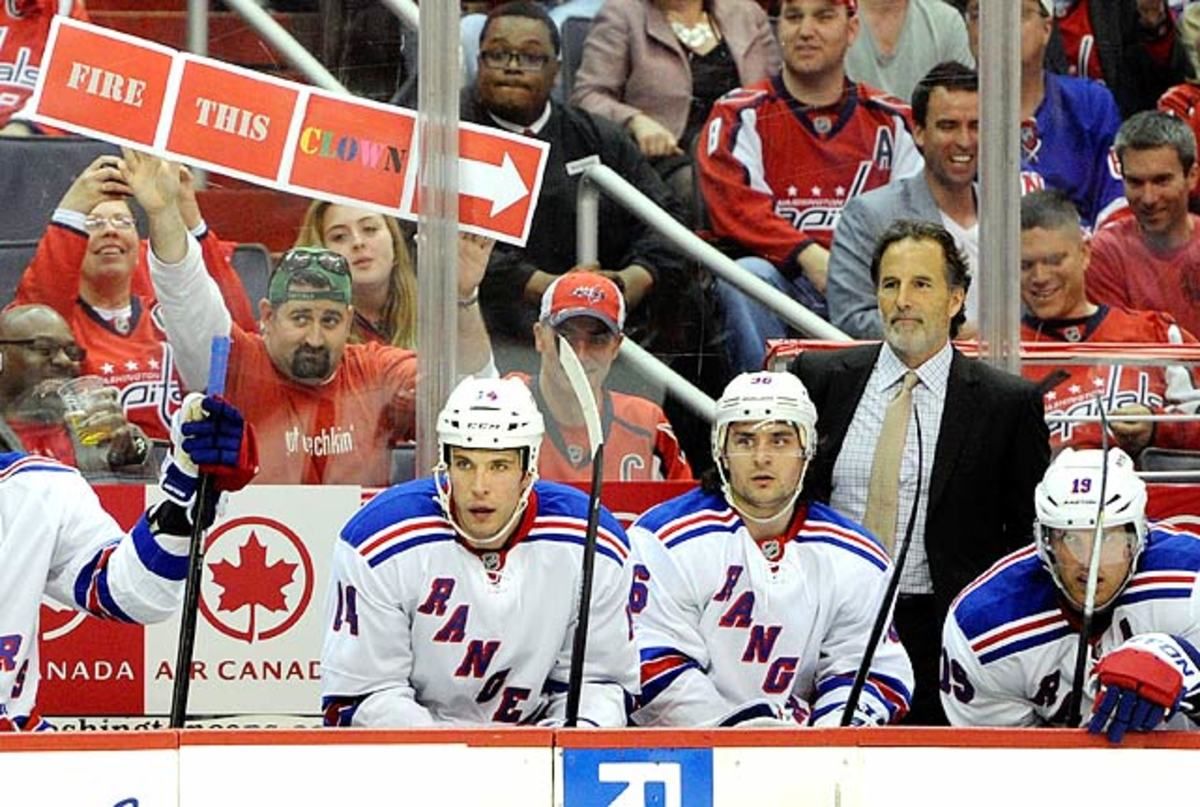 Washington Capitals
