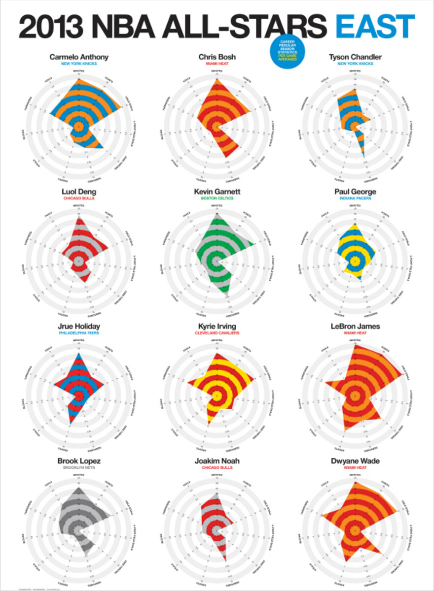 (Rami Moghdam via FastCo.)