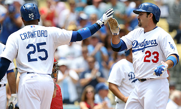 Carl Crawford and adrian Gonzalez, Dodgers