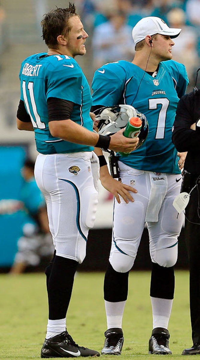 Jacksonville Jaguars