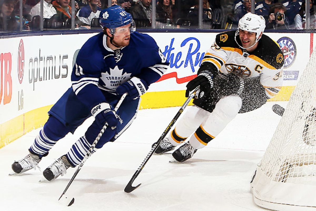 Toronto Maple Leafs' Phil Kessel
